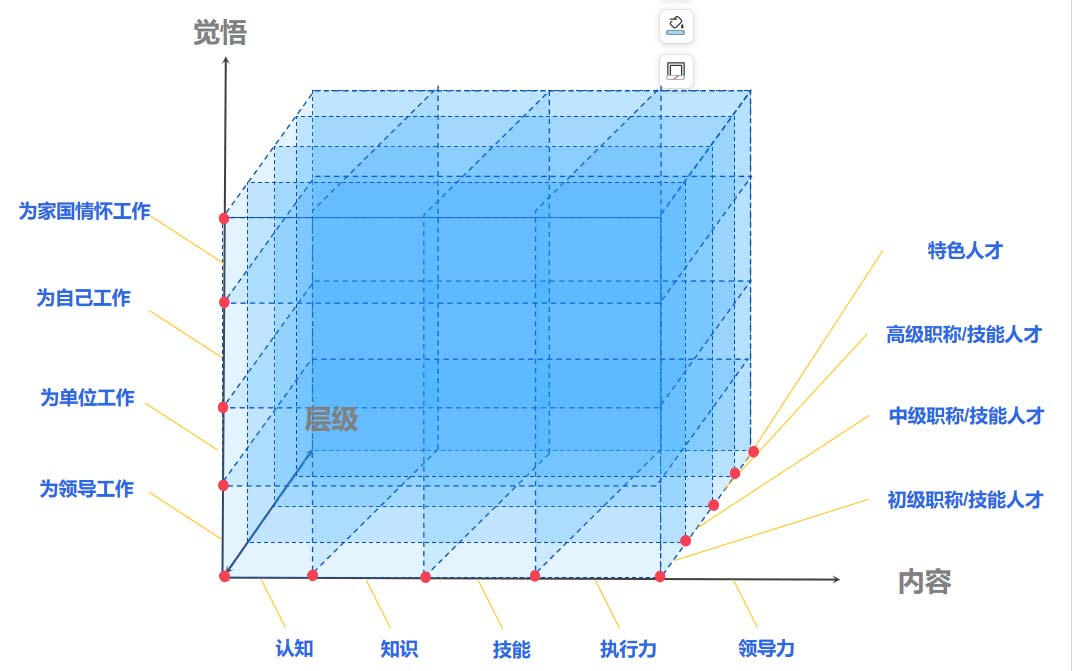 图片2 图片2
