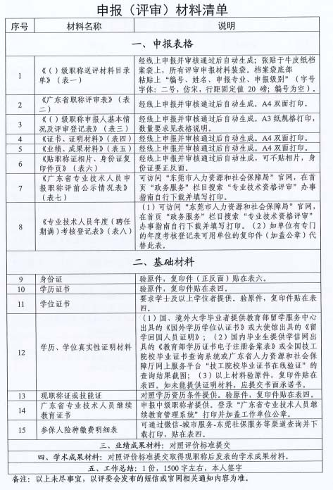 图片 图 fotoğrafları